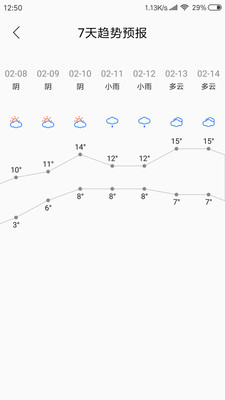 实时天气app
